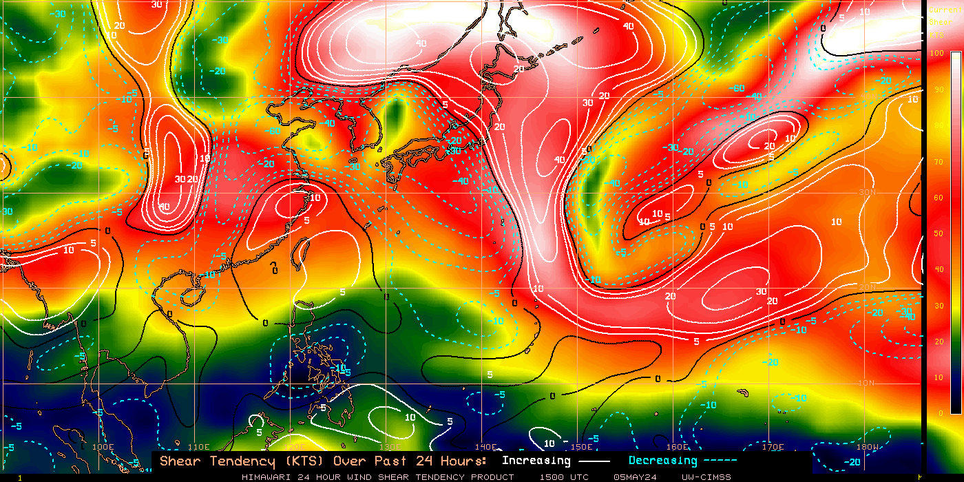 CIMSS西北太平洋垂直風切變分布圖