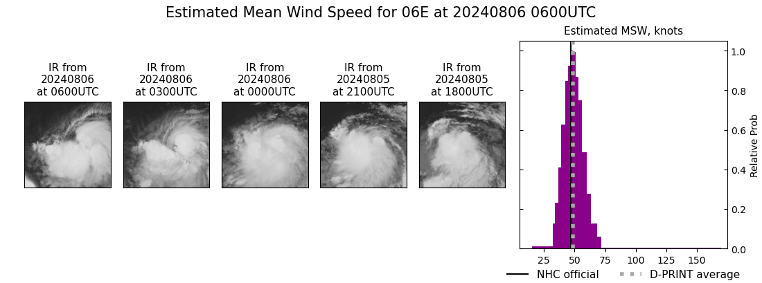 current 06E intensity image