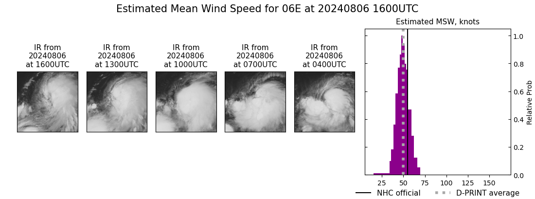 current 06E intensity image