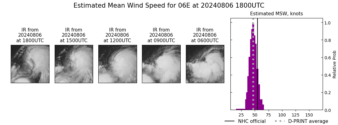 current 06E intensity image