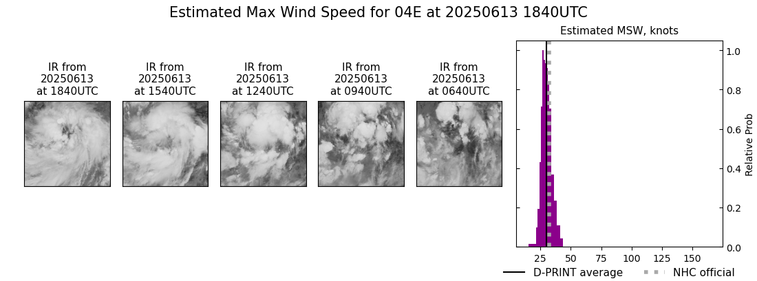 current 04E intensity image
