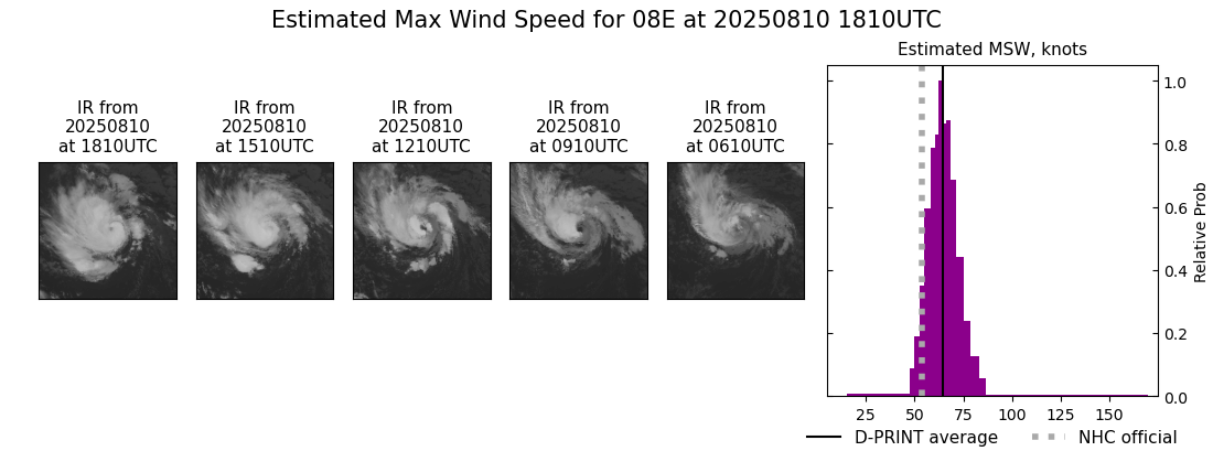current 08E intensity image
