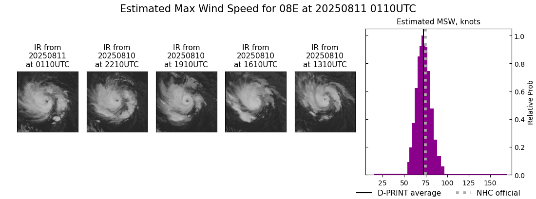 current 08E intensity image