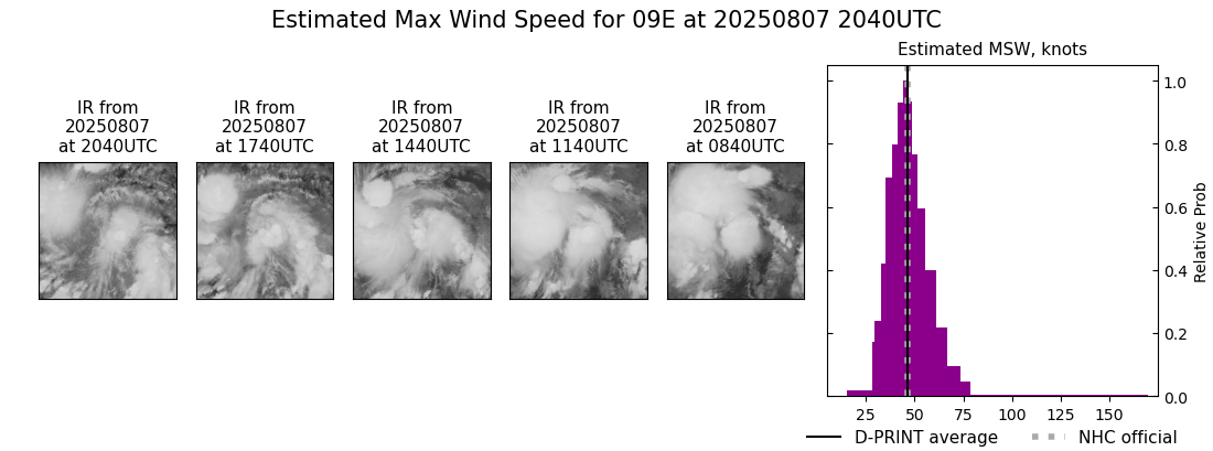 current 09E intensity image