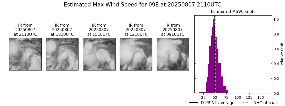 current 09E intensity image