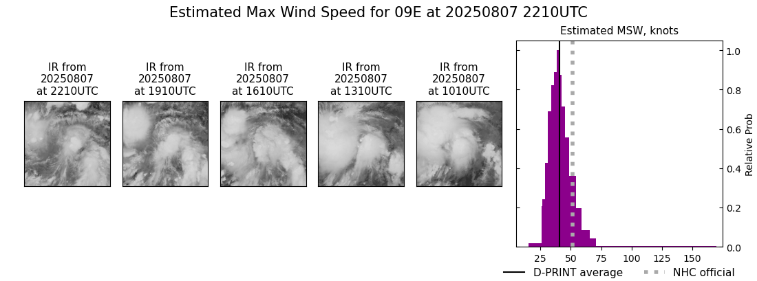 current 09E intensity image