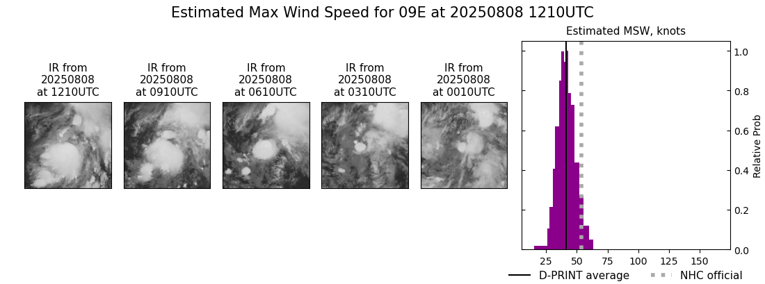 current 09E intensity image