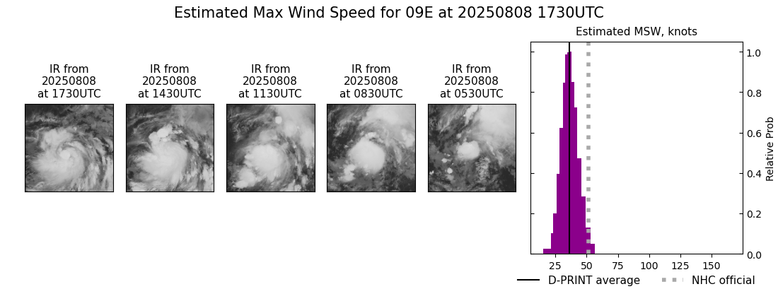 current 09E intensity image