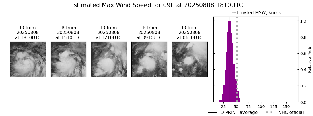 current 09E intensity image