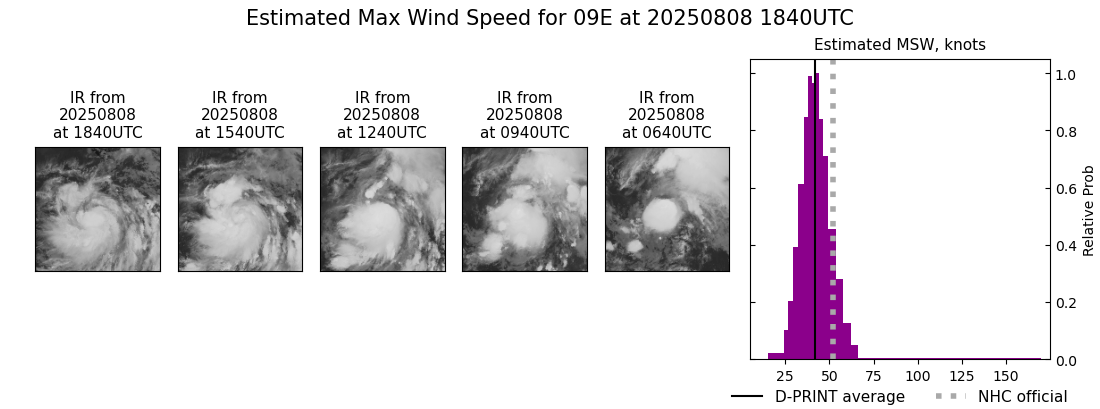current 09E intensity image