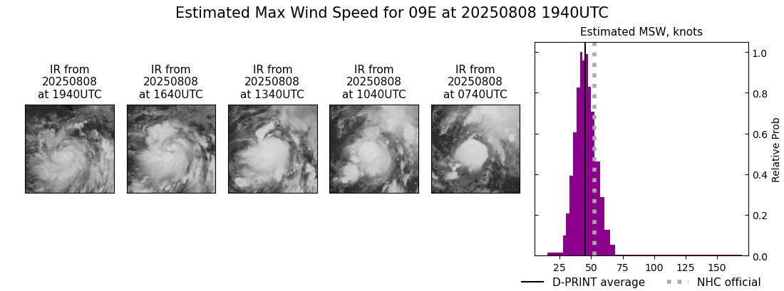 current 09E intensity image
