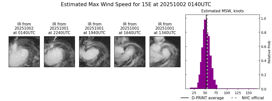 current 15E intensity image