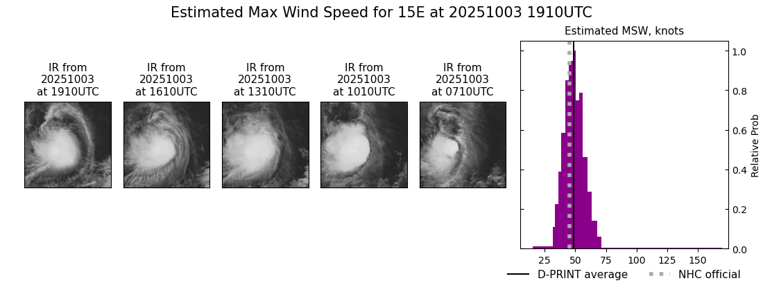 current 15E intensity image