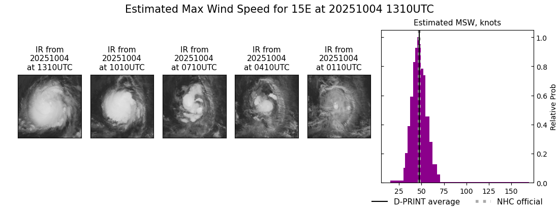 current 15E intensity image