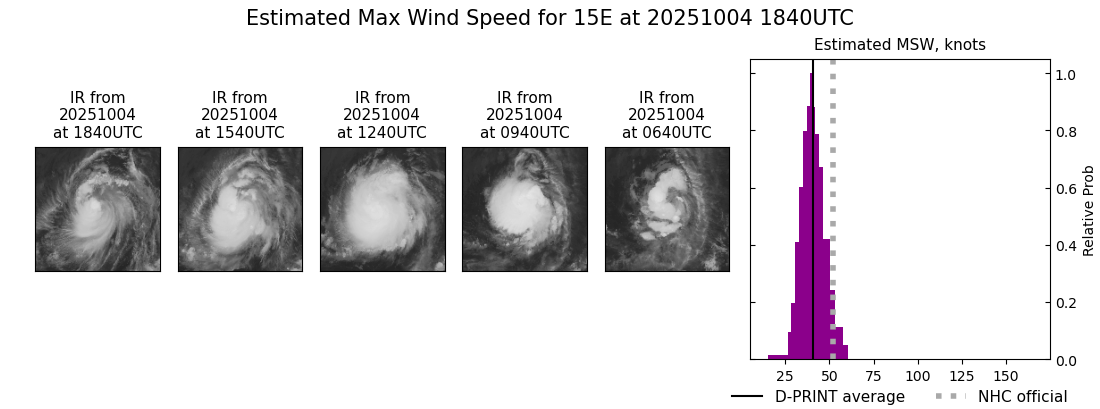 current 15E intensity image