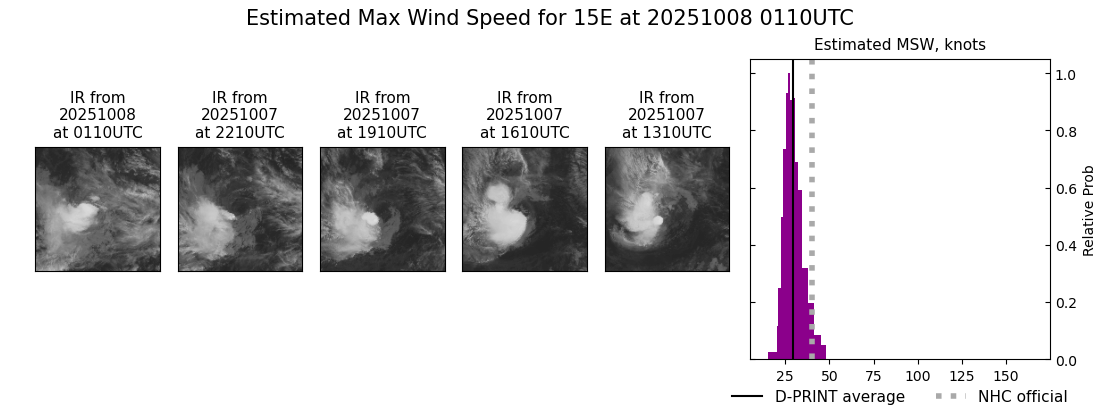 current 15E intensity image