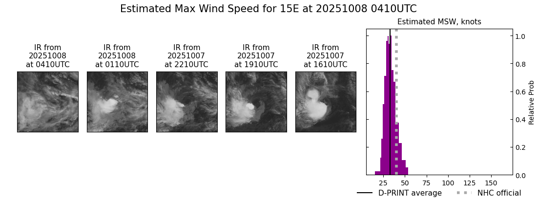 current 15E intensity image