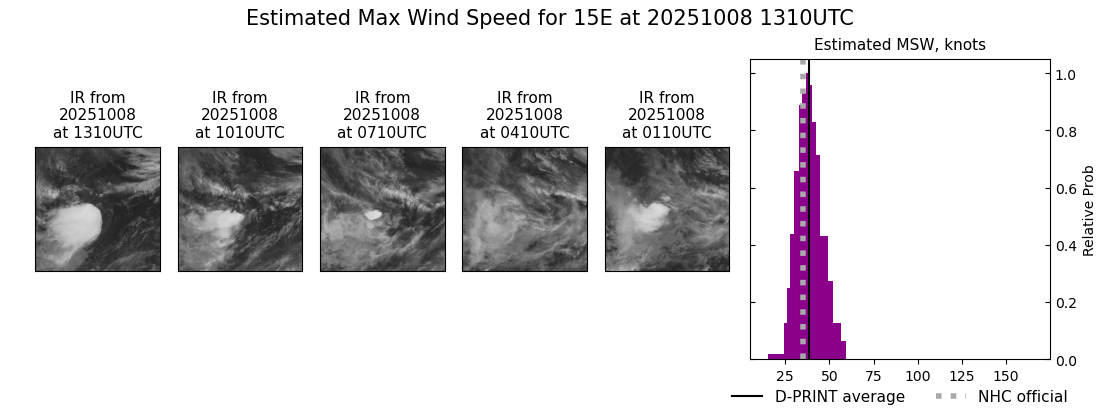 current 15E intensity image