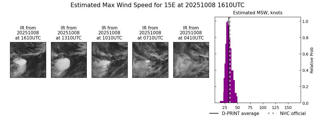 current 15E intensity image