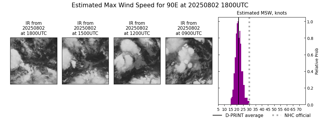 current 08E intensity image
