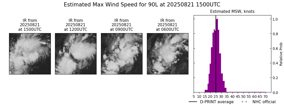 current 06L intensity image