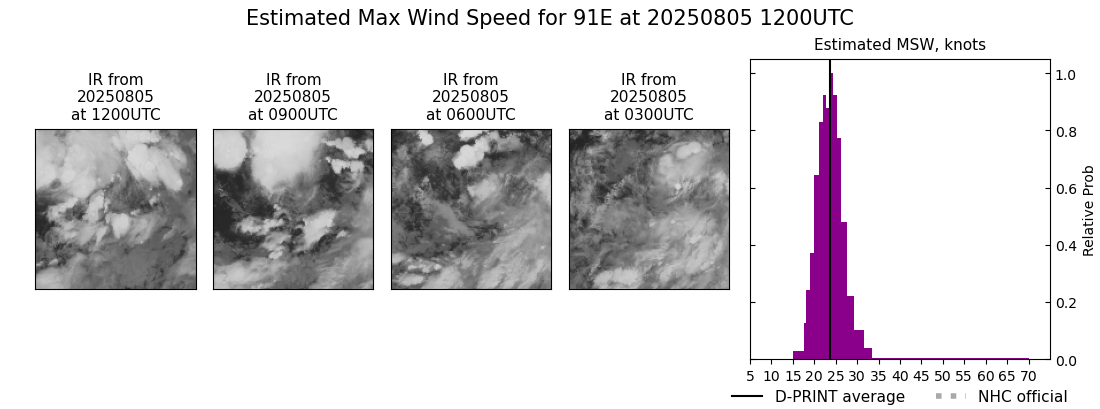 current 09E intensity image