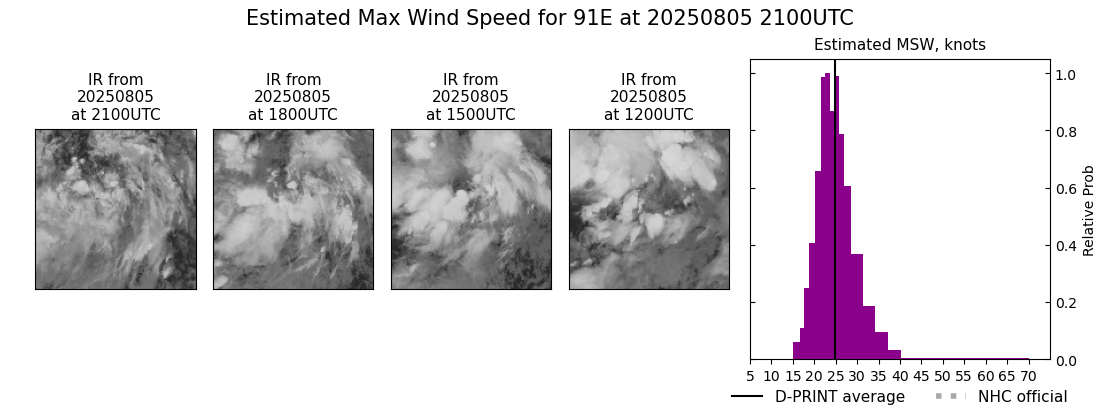 current 09E intensity image