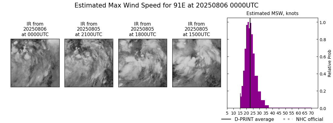 current 09E intensity image