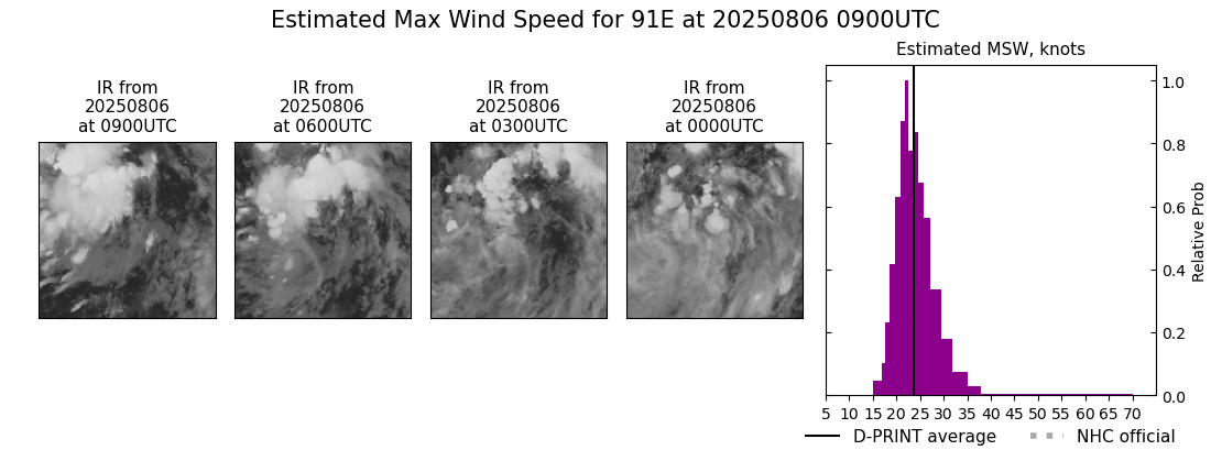 current 09E intensity image