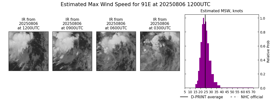 current 09E intensity image