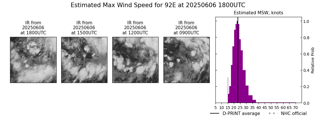 current 02E intensity image