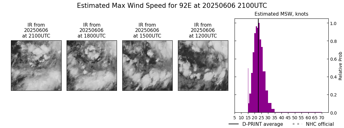 current 02E intensity image