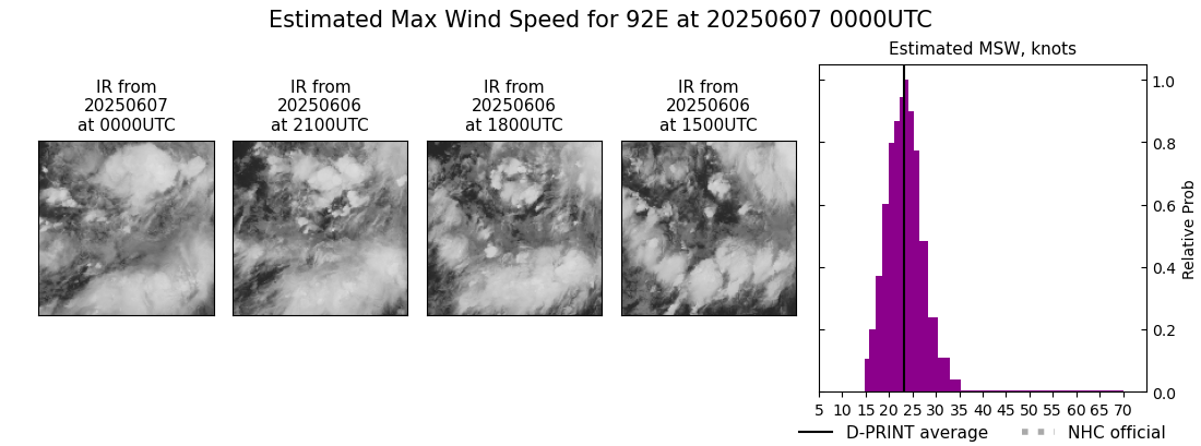 current 02E intensity image