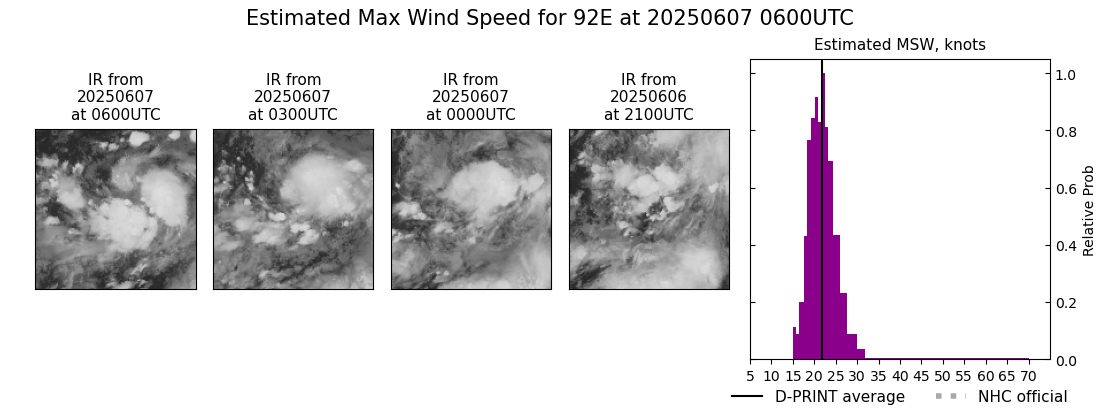 current 02E intensity image
