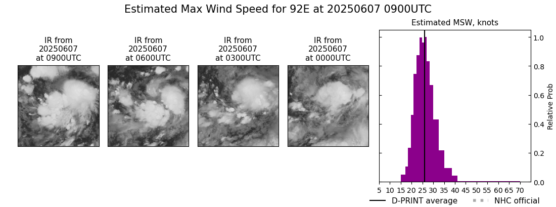 current 02E intensity image