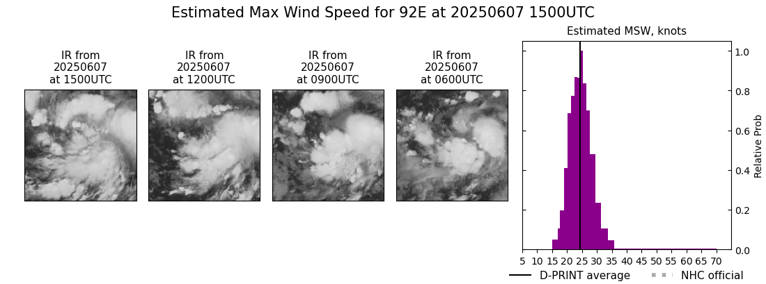 current 02E intensity image