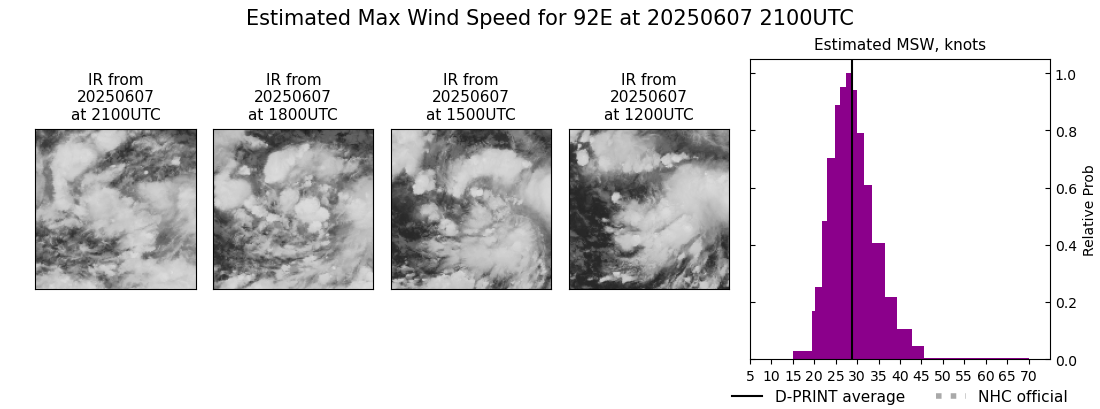 current 02E intensity image