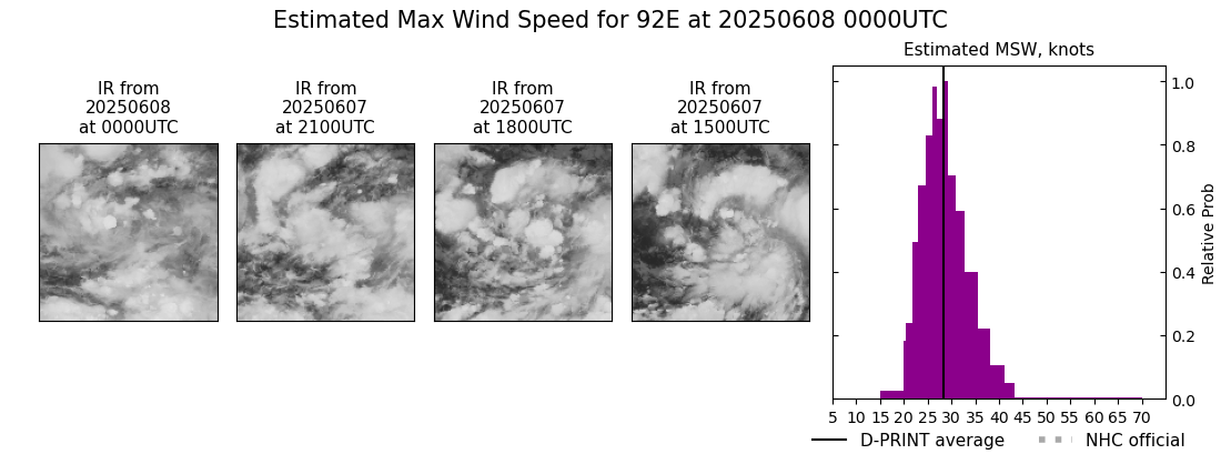 current 02E intensity image