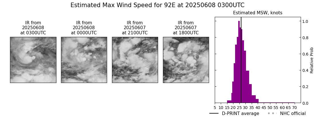 current 02E intensity image
