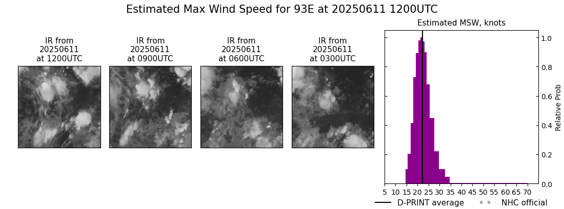 current 04E intensity image