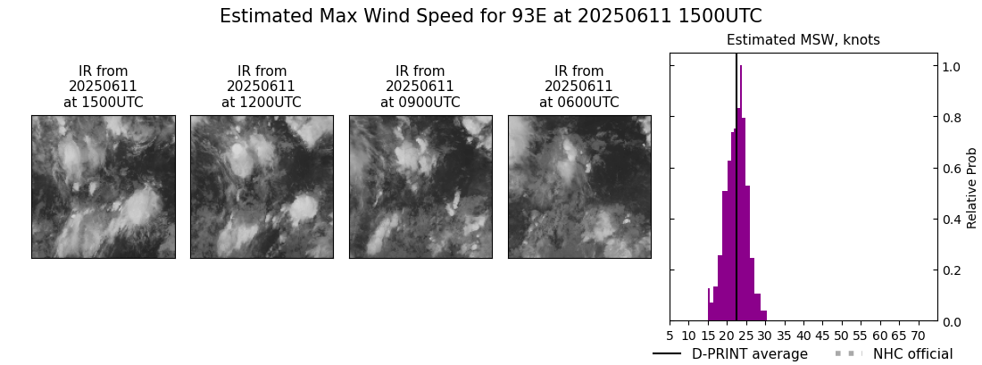 current 04E intensity image