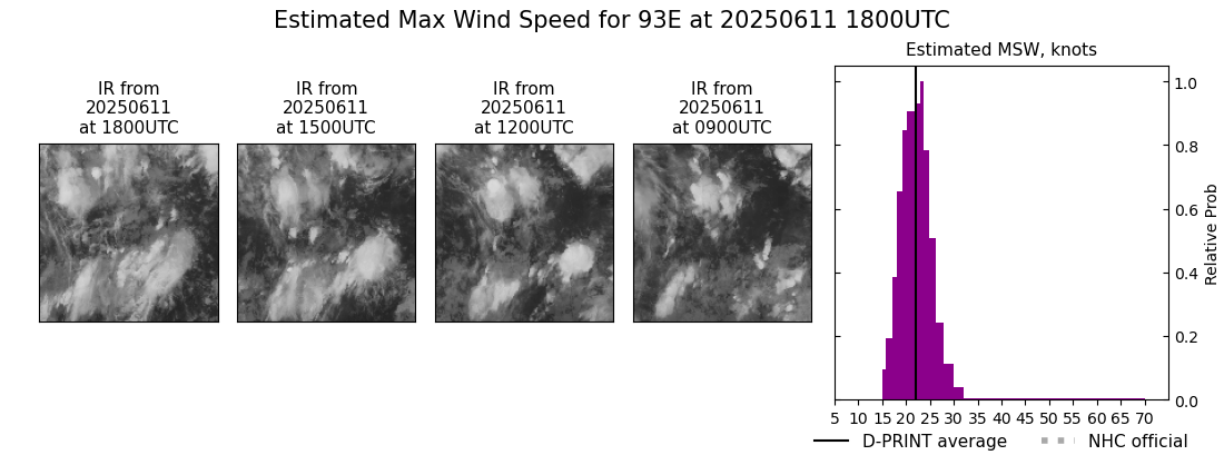 current 04E intensity image