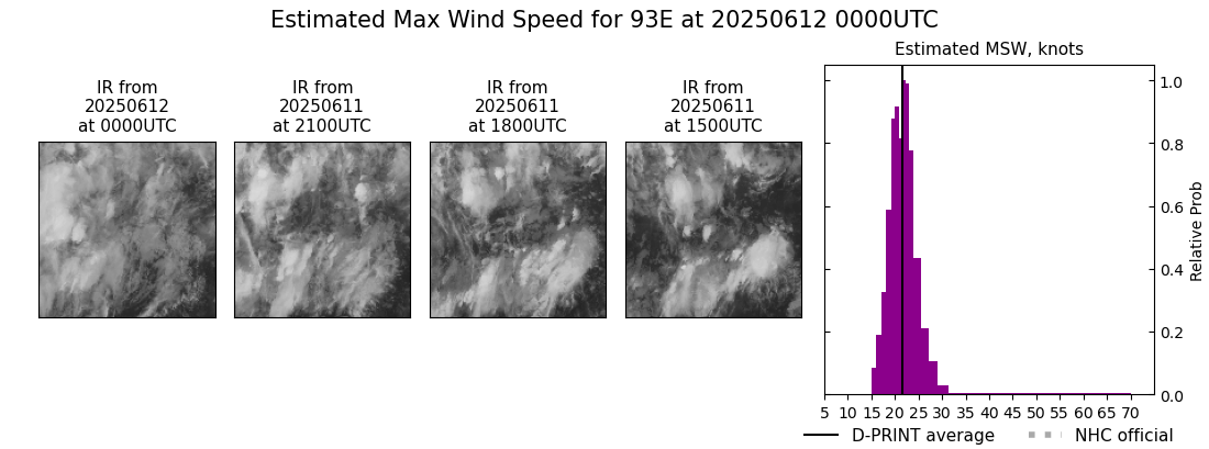 current 04E intensity image