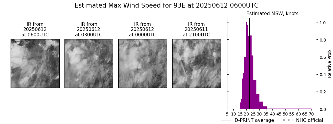 current 04E intensity image