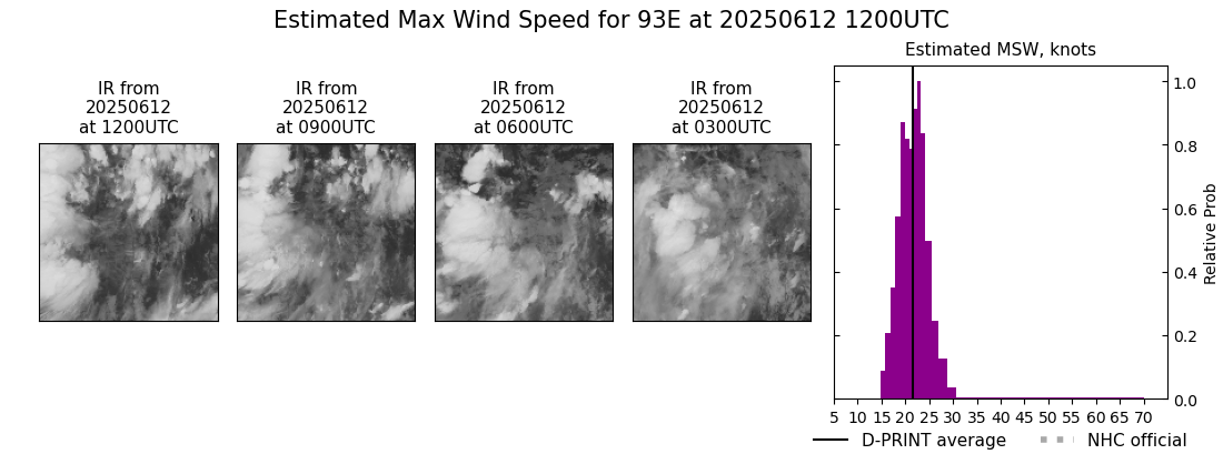 current 04E intensity image