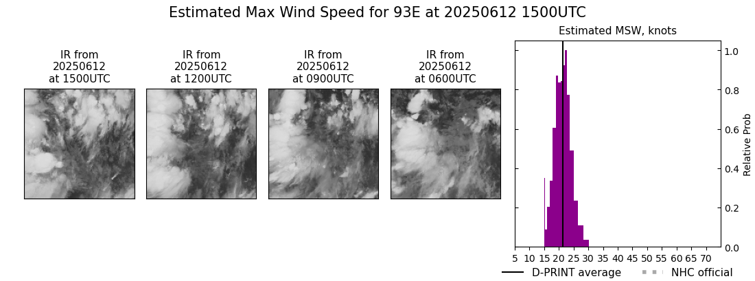 current 04E intensity image
