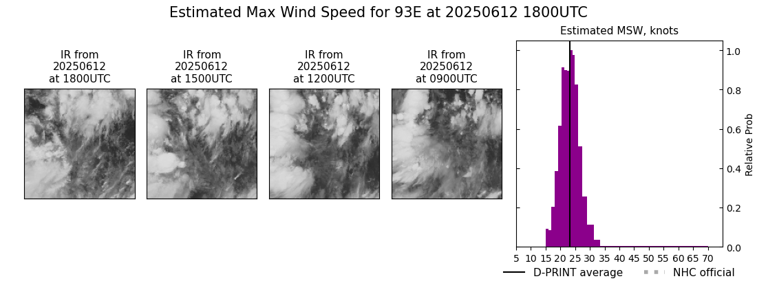 current 04E intensity image