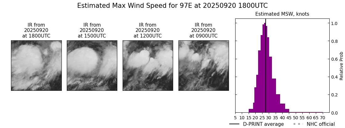 current 14E intensity image
