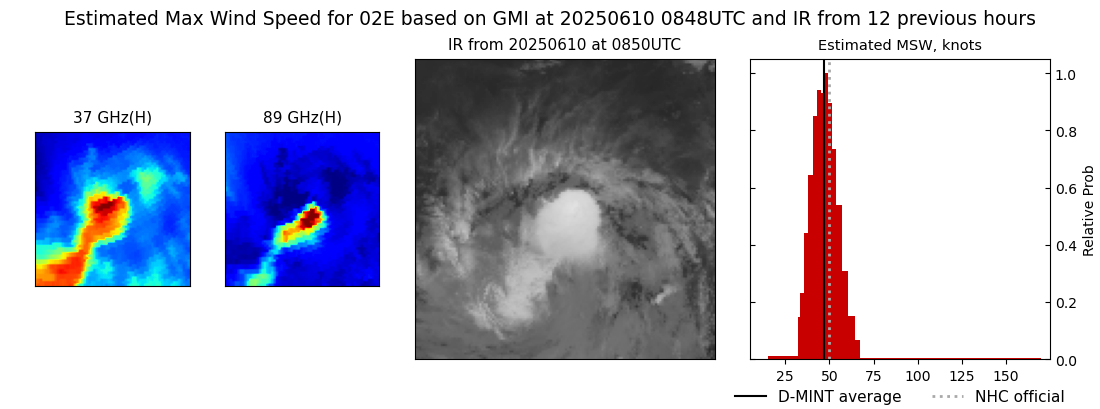 current 02E intensity image