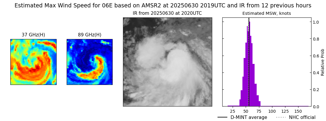current 06E intensity image